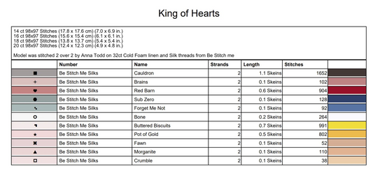 King of Hearts