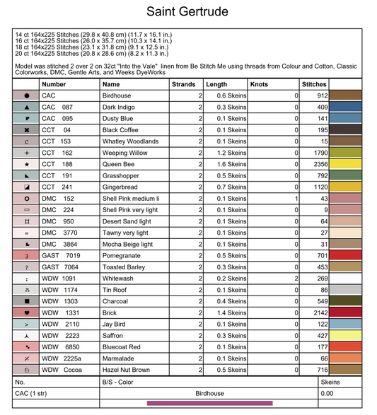 The Patron Saint of Cats